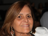 Sonnar Day Imagem 2017