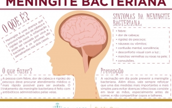 Meningite