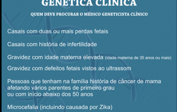Genética Médica